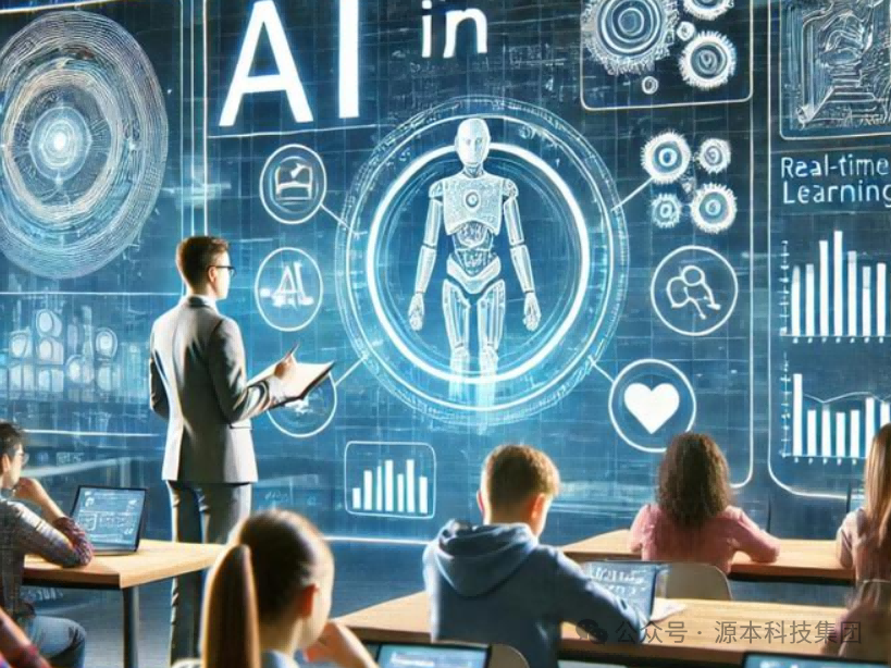 艾弗森贝博ballbet官网科技-本科生掌握大数据、云原生、AI-竞赛保研求职的“超车秘籍”来了！